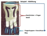 CUSTOM - J. Miller® - Special Glove -  1.1 (Schießhandschuh - Compound blank geeignet)