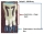 CUSTOM - J. Miller® - Special Glove -  1.1 (Schießhandschuh - Compound blank geeignet)