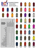 B.C.Y - Wickelgarn 4(00) Nylon .017