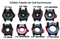 Specialty - PODIUM PEEP Einsatz ohne Linse